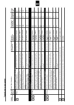 Preview for 40 page of Schulthess 7297.1 Instructions For The Use