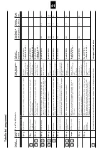 Preview for 41 page of Schulthess 7297.1 Instructions For The Use