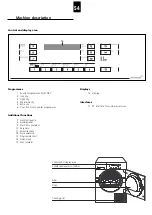 Preview for 54 page of Schulthess 7297.1 Instructions For The Use