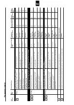 Preview for 56 page of Schulthess 7297.1 Instructions For The Use