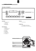 Preview for 6 page of Schulthess 8230.1 Instructions For The Use