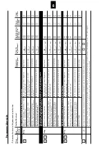 Preview for 8 page of Schulthess 8230.1 Instructions For The Use