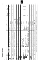 Предварительный просмотр 9 страницы Schulthess 8230.1 Instructions For The Use