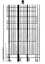 Предварительный просмотр 24 страницы Schulthess 8230.1 Instructions For The Use