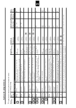 Предварительный просмотр 25 страницы Schulthess 8230.1 Instructions For The Use