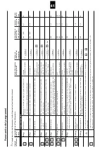 Предварительный просмотр 41 страницы Schulthess 8230.1 Instructions For The Use