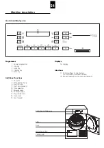 Предварительный просмотр 54 страницы Schulthess 8230.1 Instructions For The Use