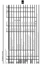 Предварительный просмотр 57 страницы Schulthess 8230.1 Instructions For The Use