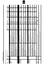 Preview for 26 page of Schulthess 8330.1 Manual