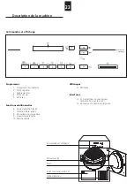 Предварительный просмотр 23 страницы Schulthess 8410.1 Instructions For The Use