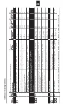 Предварительный просмотр 24 страницы Schulthess 8410.1 Instructions For The Use