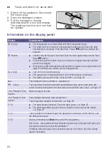 Предварительный просмотр 24 страницы Schulthess Bianca 400 Instruction Manual And Installation Instructions