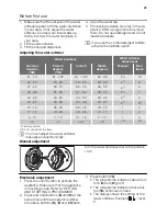 Preview for 47 page of Schulthess Perla GS 55i Swiss eMotion User Manual