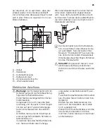 Preview for 25 page of Schulthess Perla SG 55I User Manual