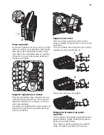 Preview for 37 page of Schulthess Perla SG 55I User Manual