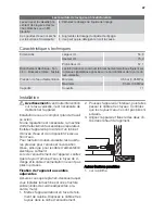 Preview for 47 page of Schulthess Perla SG 55I User Manual