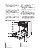 Preview for 52 page of Schulthess Perla SG 55I User Manual