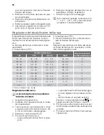 Preview for 56 page of Schulthess Perla SG 55I User Manual