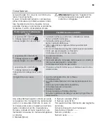 Preview for 69 page of Schulthess Perla SG 55I User Manual