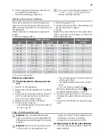 Preview for 79 page of Schulthess Perla SG 55I User Manual