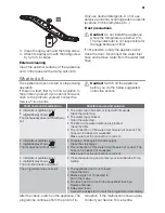 Preview for 91 page of Schulthess Perla SG 55I User Manual