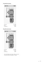 Preview for 11 page of Schulthess proLine D200 Installation Instruction