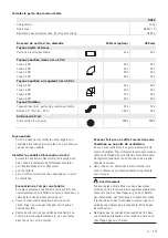 Preview for 19 page of Schulthess proLine D200 Installation Instruction