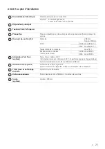 Preview for 23 page of Schulthess proLine D200 Installation Instruction