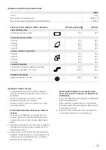 Preview for 29 page of Schulthess proLine D200 Installation Instruction