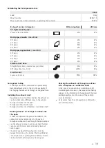 Preview for 39 page of Schulthess proLine D200 Installation Instruction