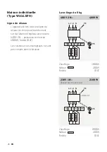 Preview for 28 page of Schulthess Spirit 510 Installation Instructions Manual