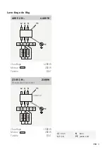 Preview for 31 page of Schulthess Spirit 510 Installation Instructions Manual