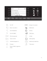 Предварительный просмотр 13 страницы Schulthess Spirit 620 Operating Instructions Manual