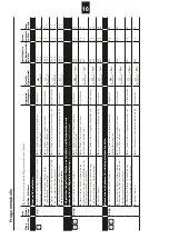 Preview for 10 page of Schulthess Spirit eMotion TW 7335i Instructions For The Use