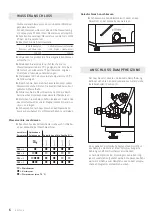 Preview for 6 page of Schulthess Spirit industrial wmi 100 Installation Instruction