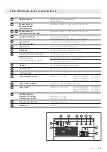 Preview for 11 page of Schulthess Spirit industrial wmi 100 Installation Instruction