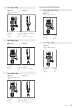 Preview for 17 page of Schulthess Spirit industrial wmi 100 Installation Instruction