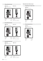 Preview for 36 page of Schulthess Spirit industrial wmi 100 Installation Instruction