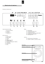 Preview for 6 page of Schulthess SPIRIT ProLine WE 8120 Manual