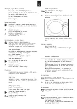 Preview for 12 page of Schulthess SPIRIT ProLine WE 8120 Manual