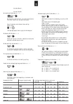 Preview for 15 page of Schulthess SPIRIT ProLine WE 8120 Manual