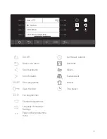 Preview for 17 page of Schulthess SPIRIT TOPLINE 710 Operating Instructions Manual