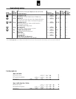 Preview for 12 page of Schulthess Spirit topLine 7510 Instructions For The Use