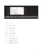 Preview for 13 page of Schulthess Spirit topLine 810 Operating Instructions Manual