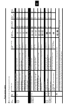 Preview for 51 page of Schulthess Spirit TopLine TA 6257 Manual