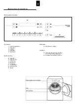 Preview for 8 page of Schulthess Spirit topLine TA 8320 Manual