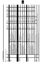 Preview for 10 page of Schulthess Spirit topLine TA 8320 Manual