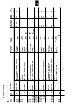 Preview for 11 page of Schulthess Spirit topLine TA 8320 Manual