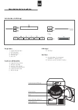 Предварительный просмотр 24 страницы Schulthess Spirit topLine TW 8340 Operating Instructions Manual