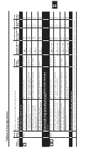 Предварительный просмотр 26 страницы Schulthess Spirit topLine TW 8340 Operating Instructions Manual